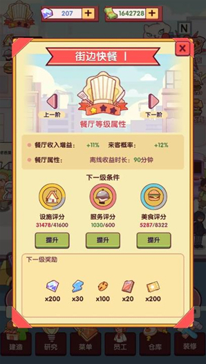 开一家汉堡店有很多