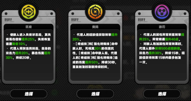 絕區(qū)零敵人