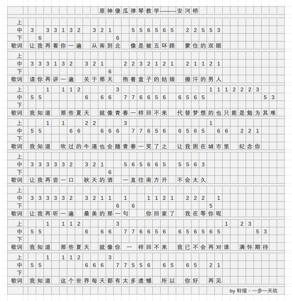 摩尔庄园我知道