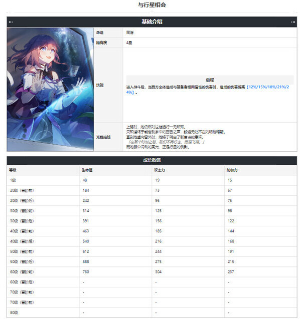 崩坏星穹铁道星穹