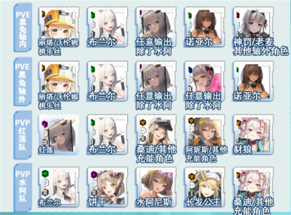 NIKKE勝利女神魔方