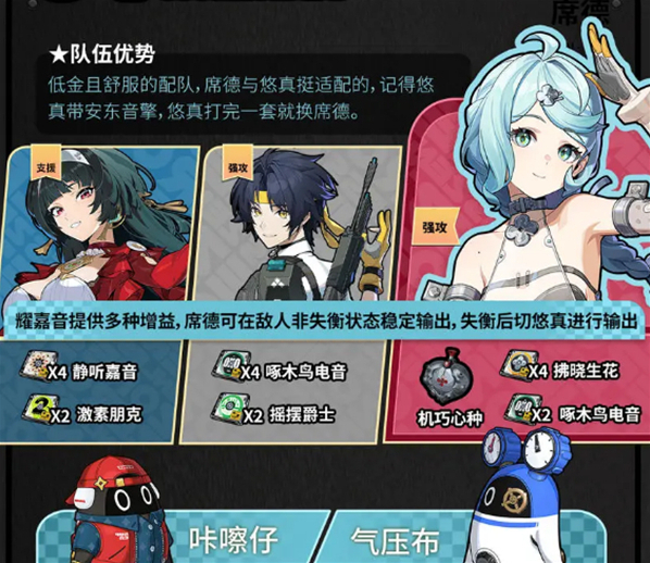 絕區(qū)零號(hào)位