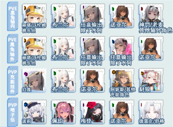 NIKKE勝利女神收藏品