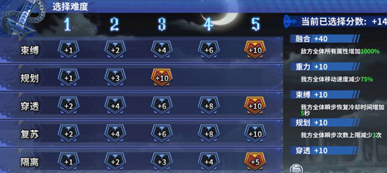 突襲虛夜宮快速?zèng)_分攻略截圖5