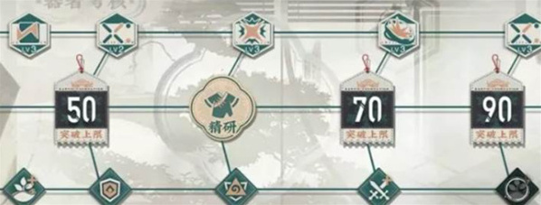 物華彌新瞄準(zhǔn)