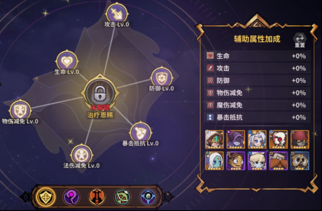 進(jìn)擊的堡壘屬性