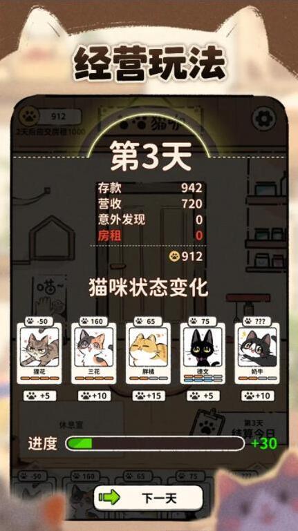 猫咖怪谈猫咪
