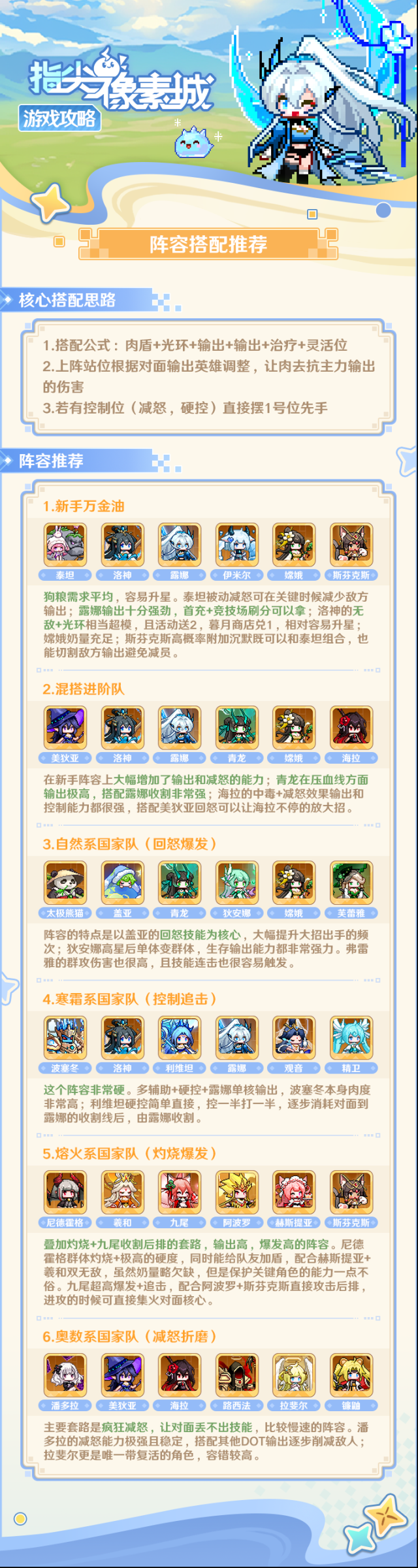 指尖像素城輸出