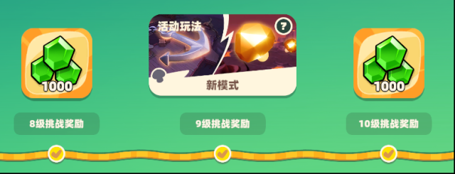 野蠻人大作戰(zhàn)2哈拉