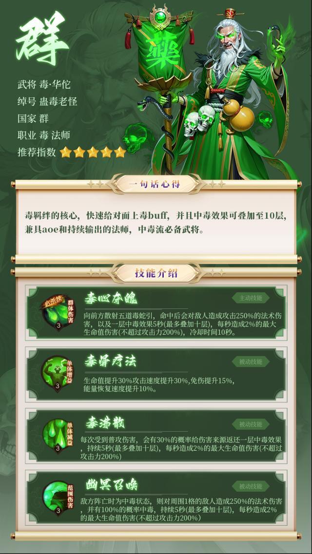 天天三國(guó)華佗