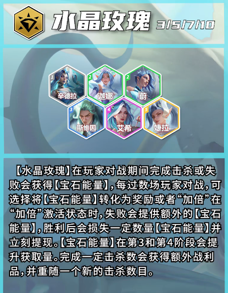 LOL云顶之弈中文版专属