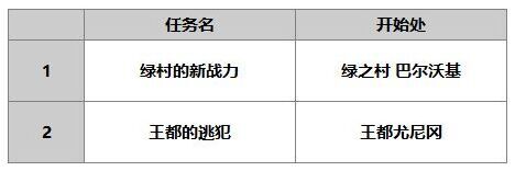 另一個(gè)伊甸攻擊