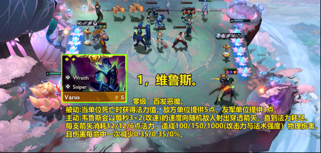 LOL云頂之弈中文版三星