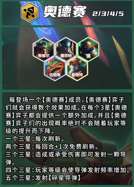 云頂之弈s15羈絆介紹