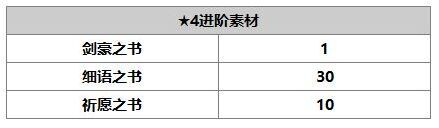 另一個(gè)伊甸敵方