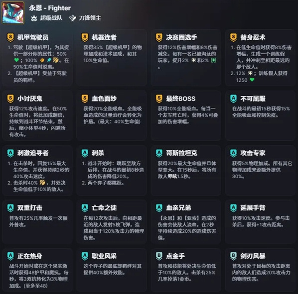 LOL云顶之弈中文版费卡