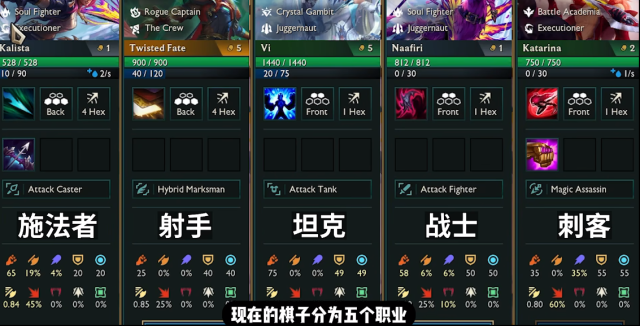 LOL云頂之弈中文版云頂之弈