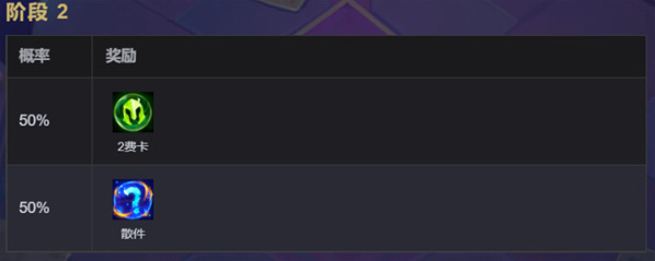 LOL云頂之弈中文版獎勵