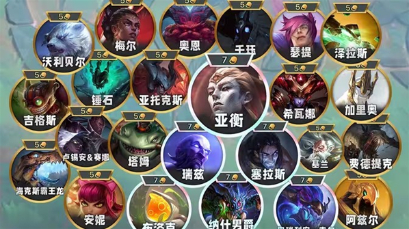 LOL云頂之弈中文版卡池