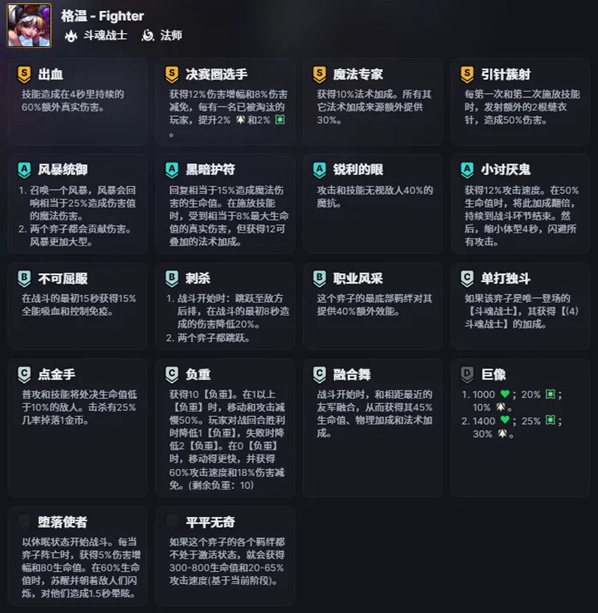 LOL云顶之弈中文版艾克