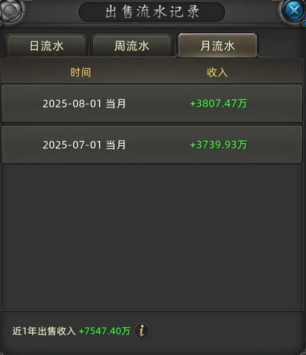 諾亞傳說口袋版裝備