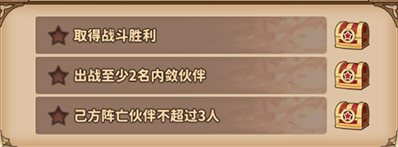 決戰(zhàn)地牢人格