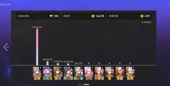 崩壞星穹鐵道砂金