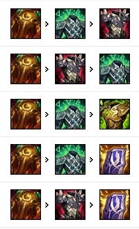 英雄聯(lián)盟生命