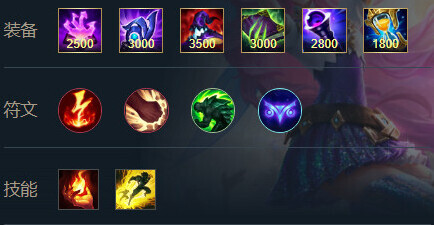 英雄聯(lián)盟大招