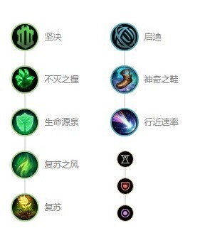 英雄聯(lián)盟主系