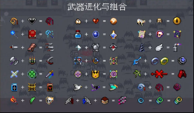 吸血鬼幸存者合成表