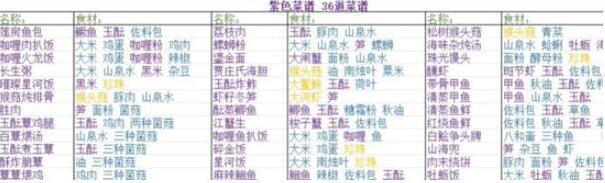 浮生憶玲瓏面粉