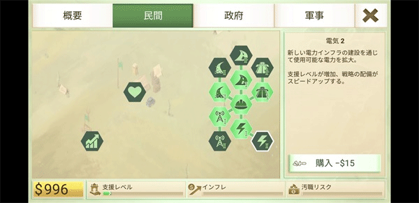 治理者攻略配圖3