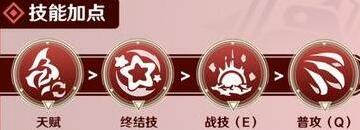 崩壞星穹鐵道詞條