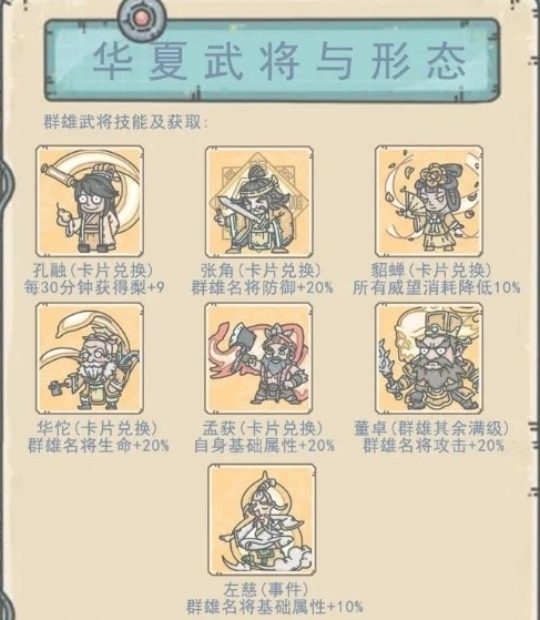 最强蜗牛华夏群雄武将攻略