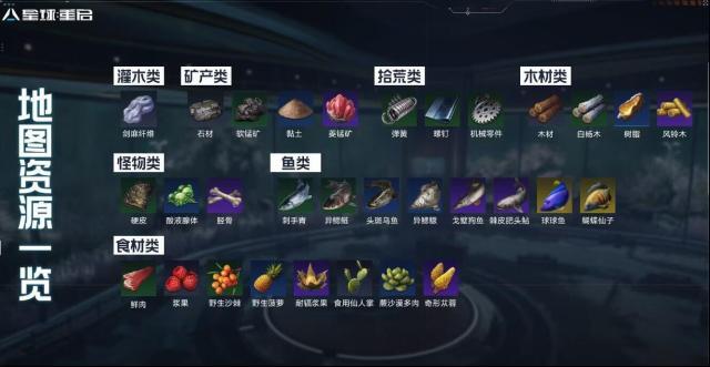 星球重啟區(qū)域