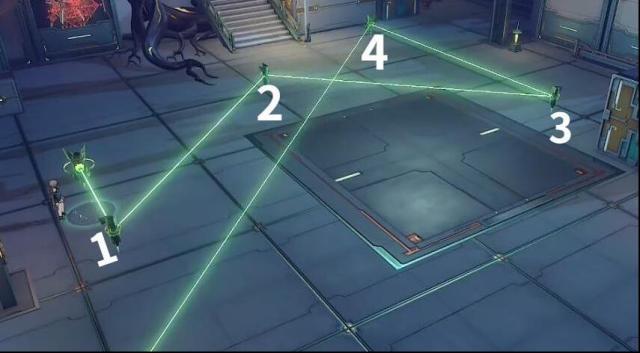 崩坏星穹铁道逆时针