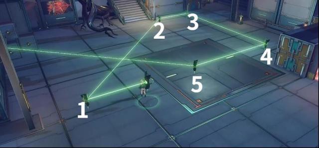 崩坏星穹铁道顺时针