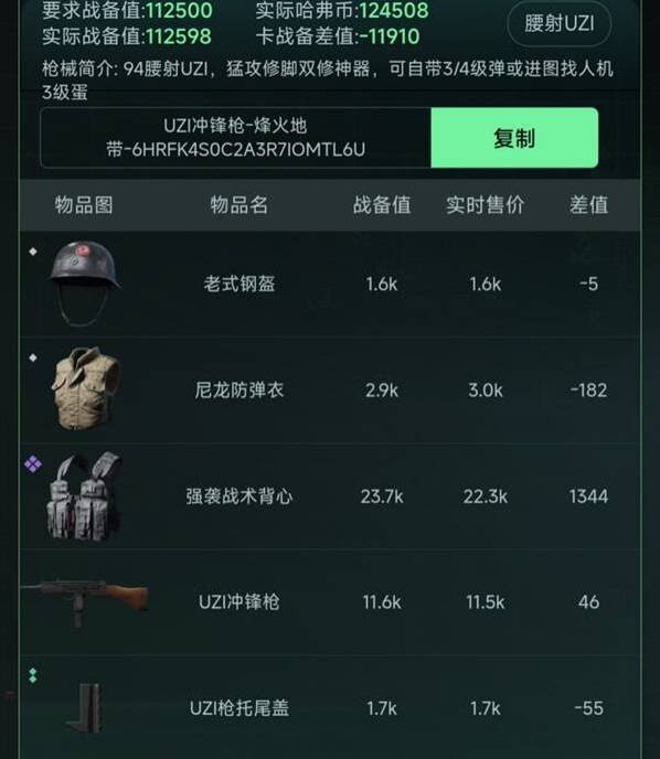 三角洲行动S7赛季机密大坝长弓鼠攻套装攻略