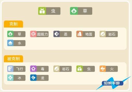 宝可梦大探险方可