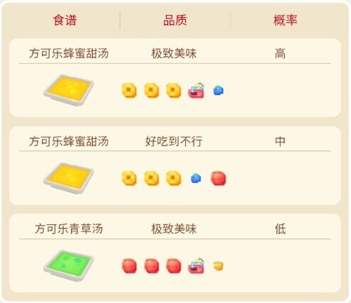 宝可梦大探险宝可梦