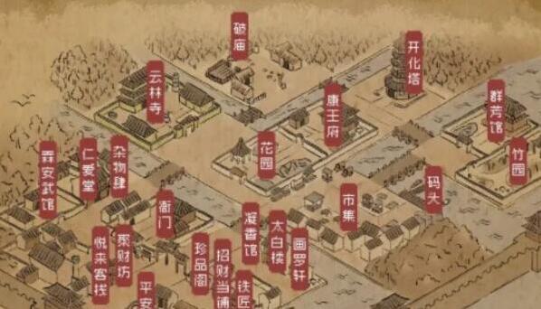 大俠立志傳不知