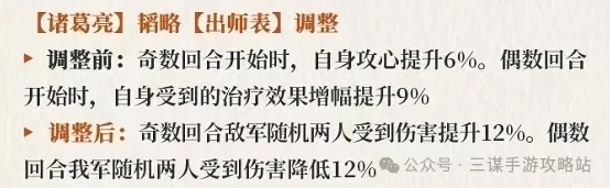 三国谋定天下诸葛亮加强测评攻略