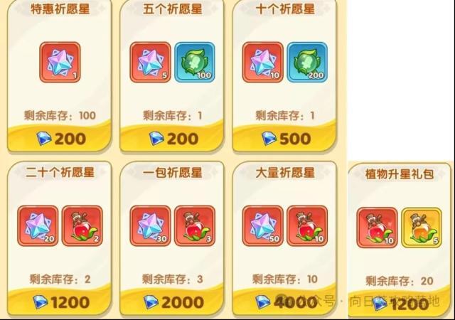 保衛(wèi)向日葵向日葵