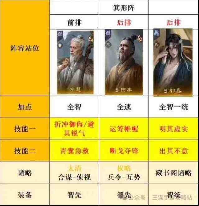 三国谋定天下姜维