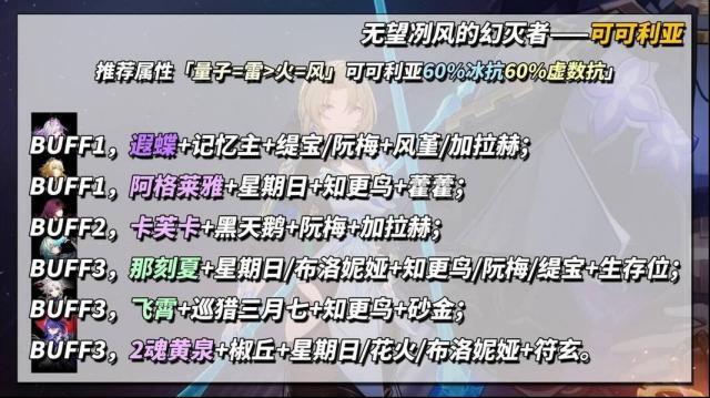 崩坏星穹铁道阮梅