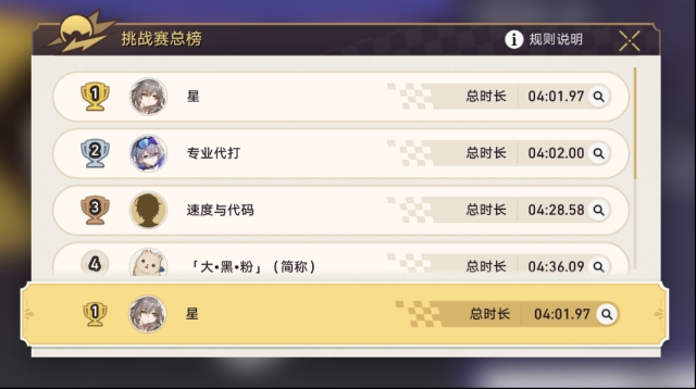 崩壞星穹鐵道開拓者