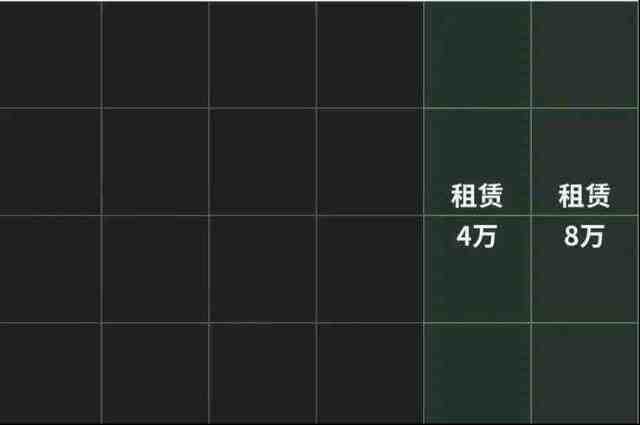 我在末日當(dāng)牛馬物品