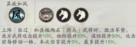 三國望神州張飛