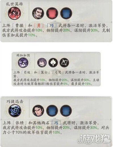 三國望神州郭嘉怎么配隊 郭嘉配隊攻略